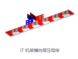 软母线有哪些优势？易安装稳定性好